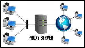 Cara Kerja dan Manfaat Proxy Server, Simak Ulasan Lengkapnya!